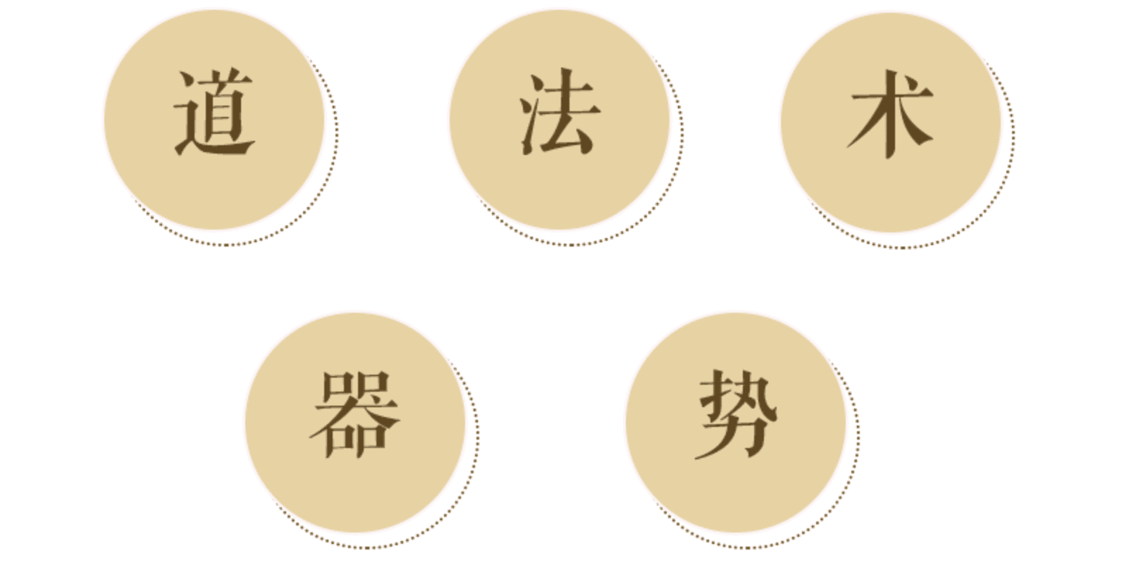 52本经典书籍全覆盖，9大领域助力快速崛起，高效阅读实现知识变现与个人成长
